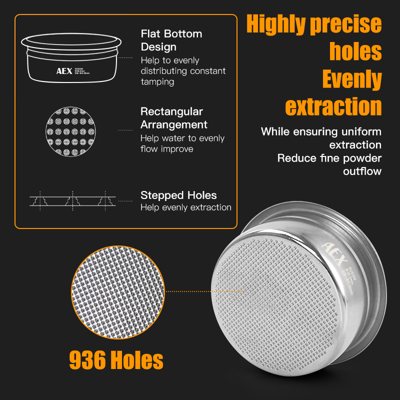 AliKisscafe 58mm Kaffee-Siebtr – Coffee Tea Espresso Bewertung und Preis