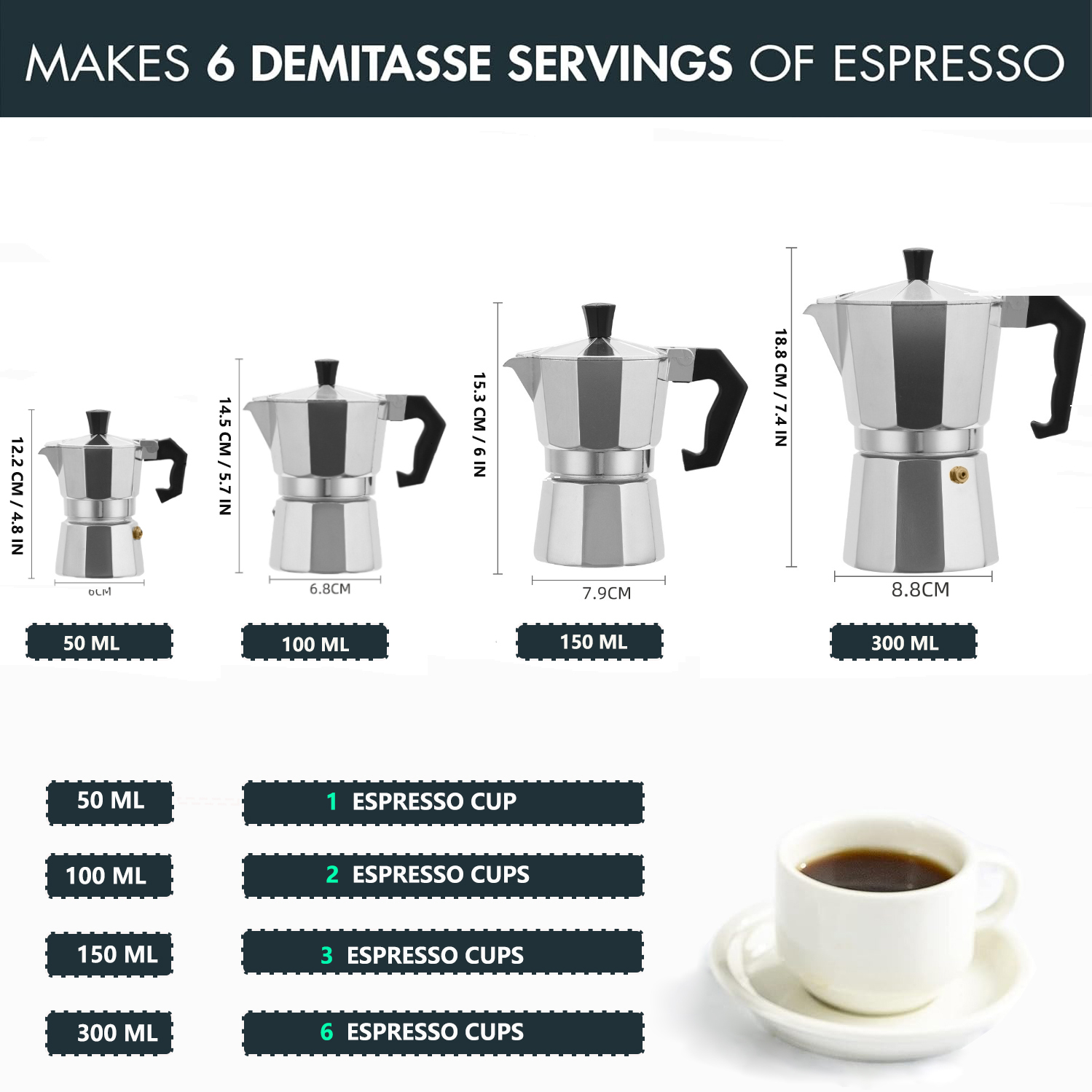Klassischer Aluminium-Moka-Koc – Coffee Tea Chocolate Bewertung und Preis