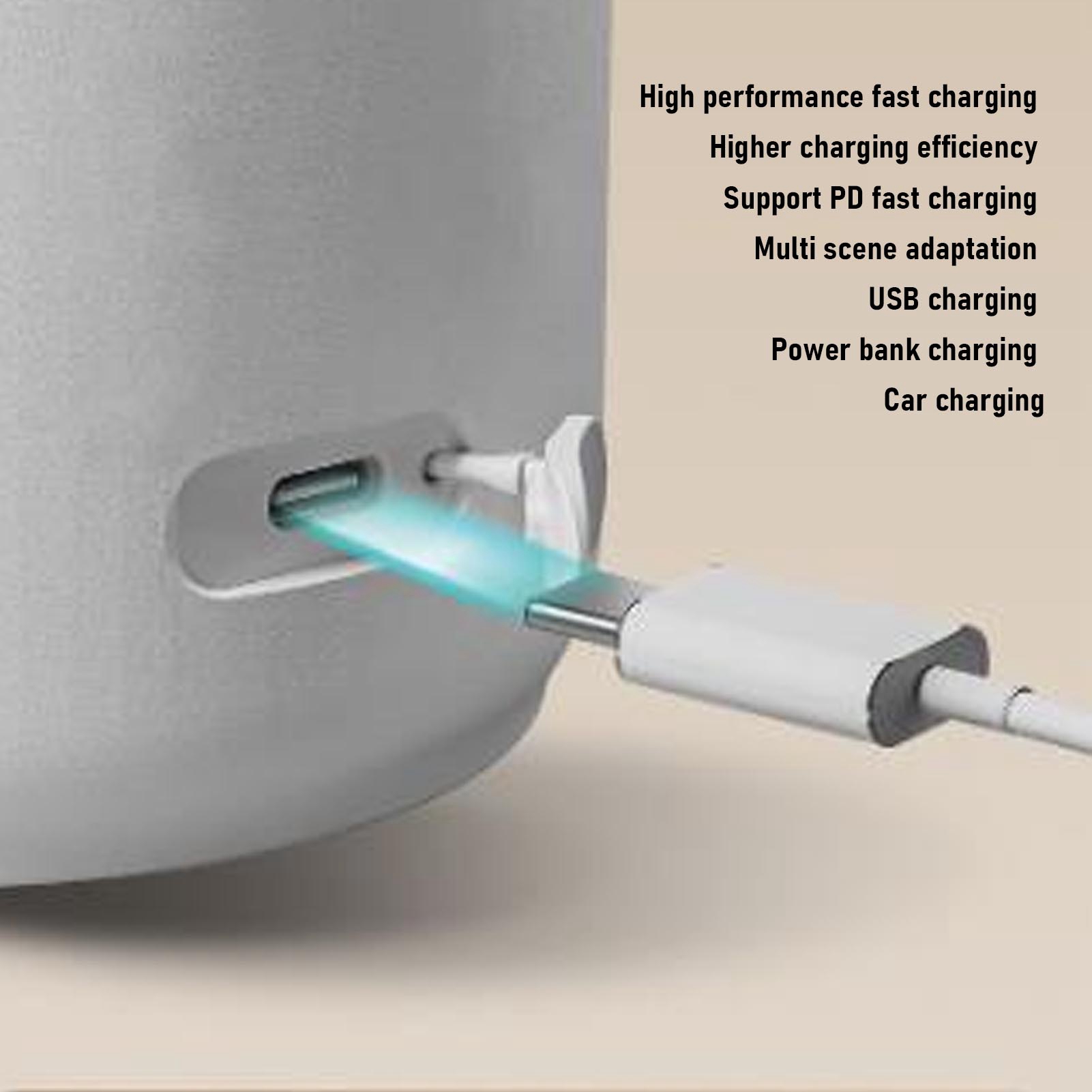 USB PD Schnellladung Tragbarer – Water Tea And Coffee Bewertung und Preis